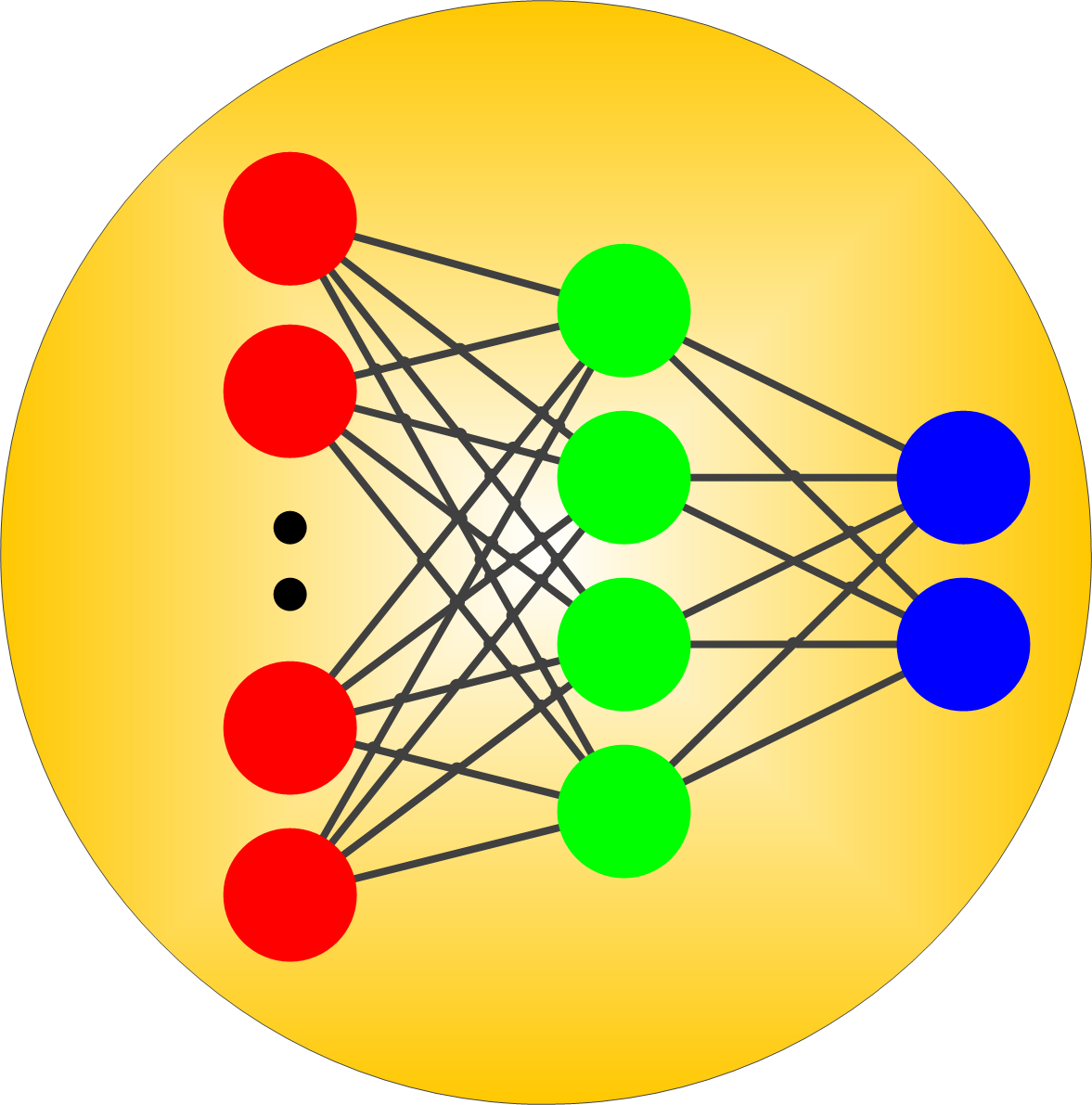 HRC / Digital Systems Laboratory